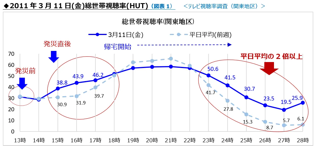 20210309_press_zu001.png