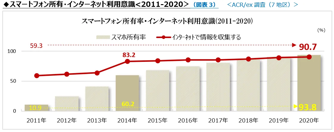 20210309_press_zu003.png