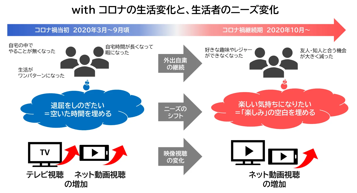 20211220oshirase-zu01.png