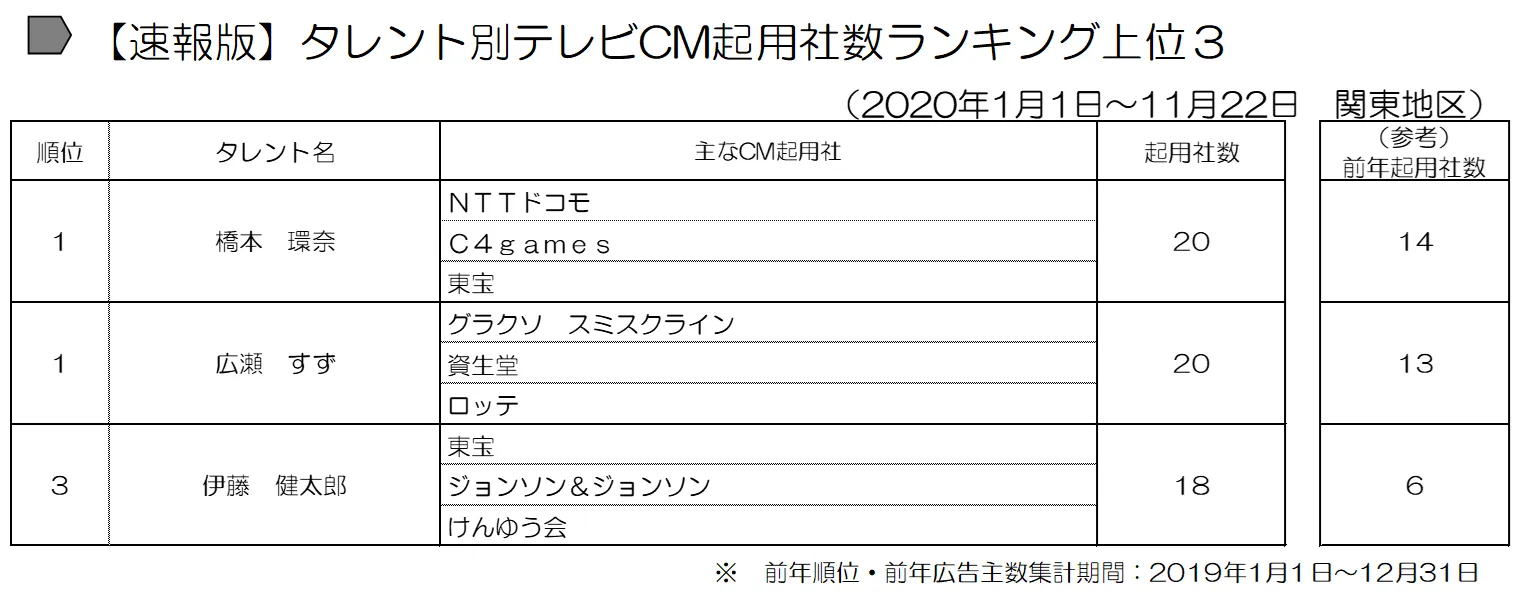 press20201130_im02.png