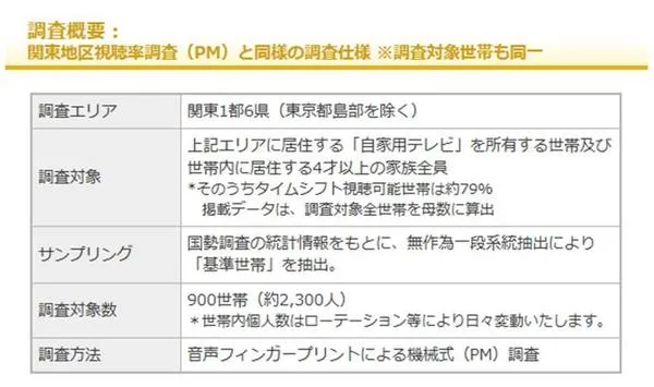161114タイムシフト.jpg
