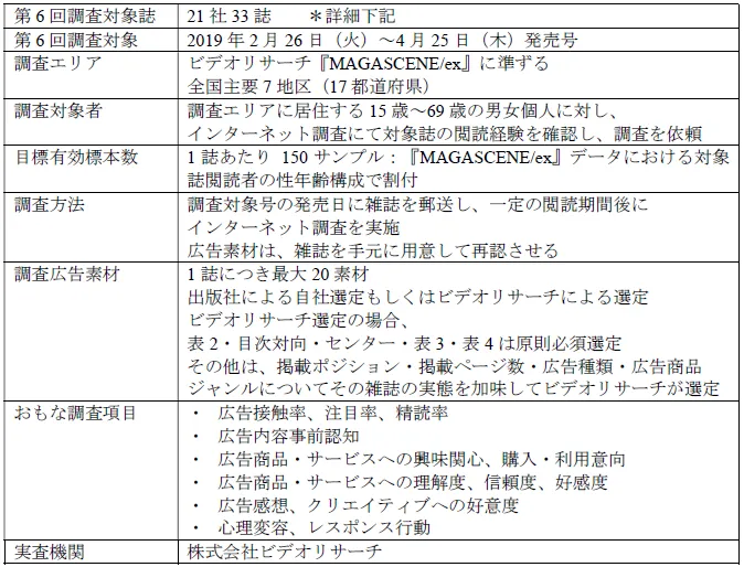 表1.png