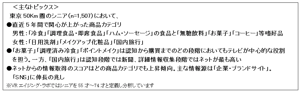 omonatopics.png