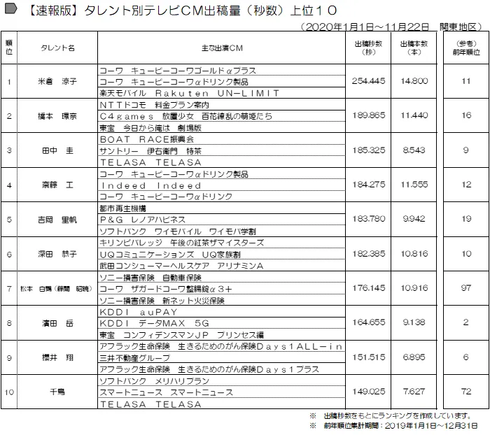 press20201130_im01.png