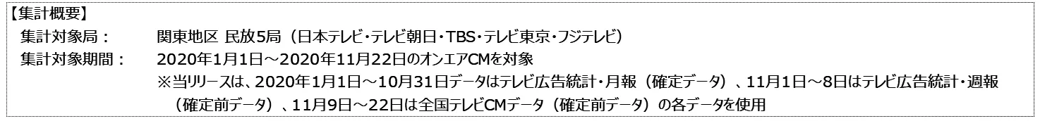 press20201130_im03.png