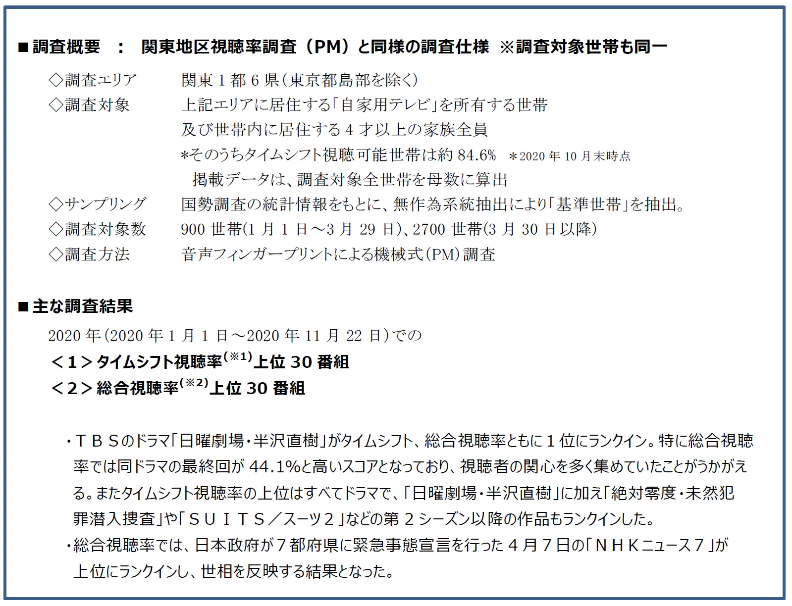 press20201202_im01.png