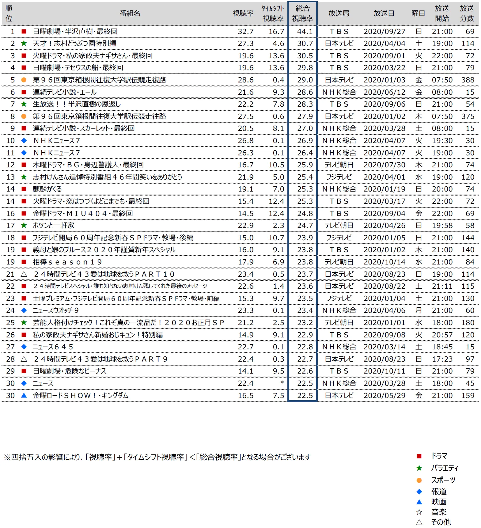 press20201202_im03.png