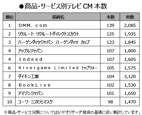 press20220105_syohinbetu-cm465.png