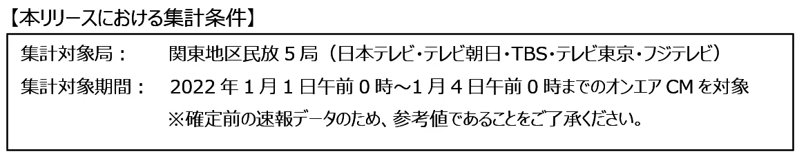 press20220105_syukei-jyoken.png