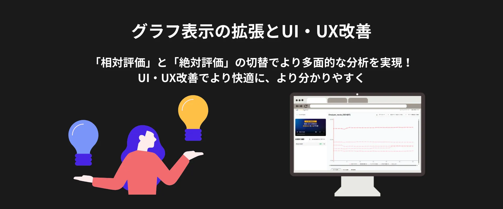 グラフ表示の拡張とUI・UX改善 「相対評価」と「絶対評価」の切替でより多面的な分析を実現！UI・UX改善でより快適に、より分かりやすく