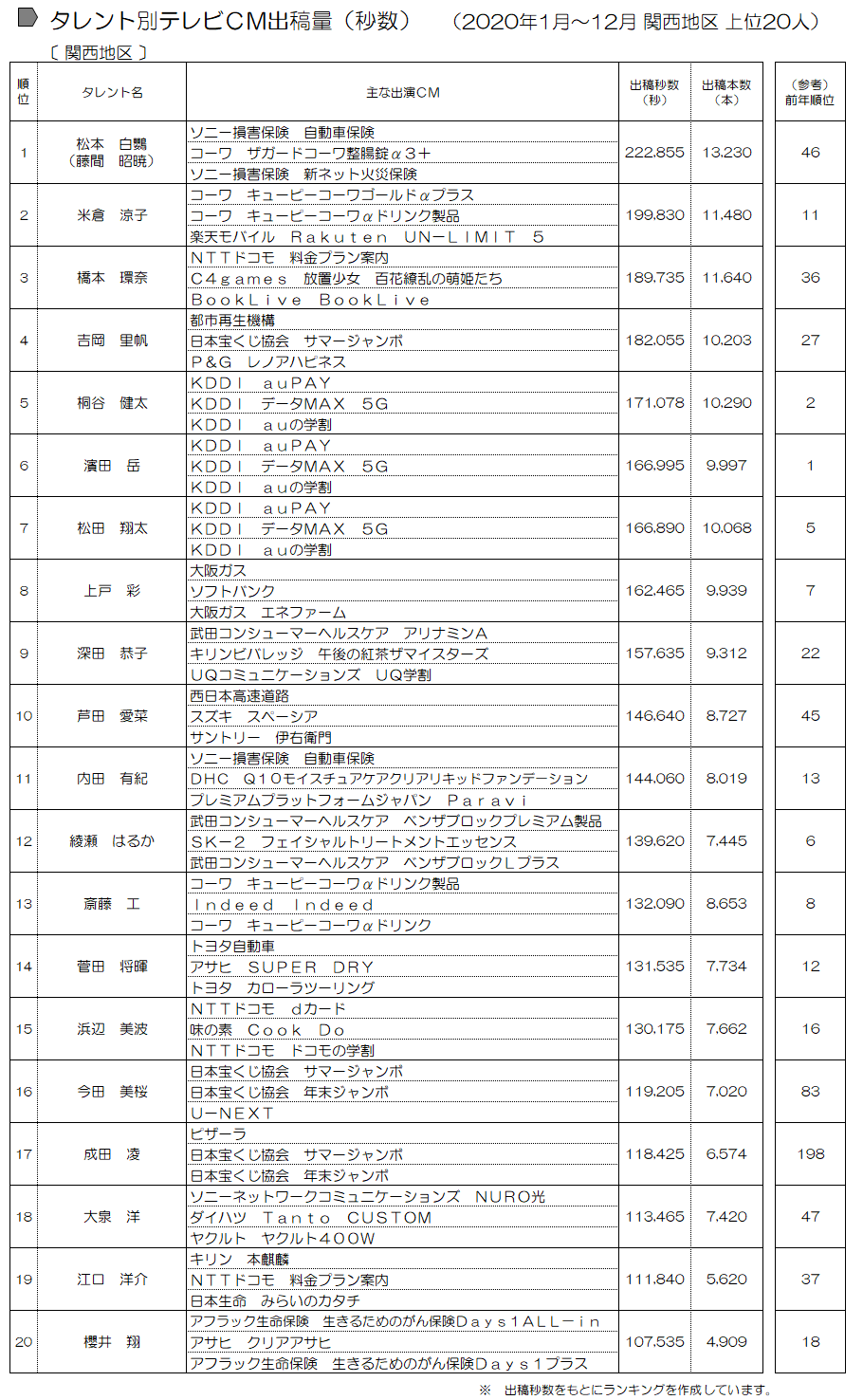 20210217_press_kansai.png