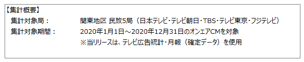 20210217_press_syukei-gaiyo.png