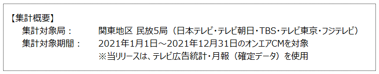 20220222_press_syukei-gaiyo.png