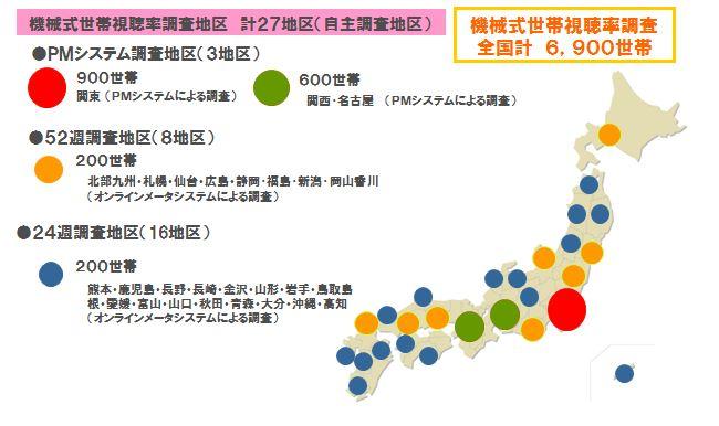 18 Fifaワールドカップ ロシア 日本代表戦テレビ生中継4試合日本全国で推計約8 014万人がリアルタイム自宅内テレビ視聴4試合合計 延べリアルタイム自宅内テレビ視聴者数は推計約1億7 458万人 テレビ視聴率調査 から全国の 総視聴者数 を推計 ニュース