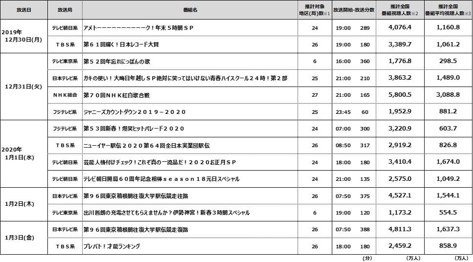 chart2.PNG