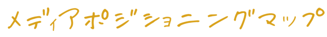 mediapositioningmap.png