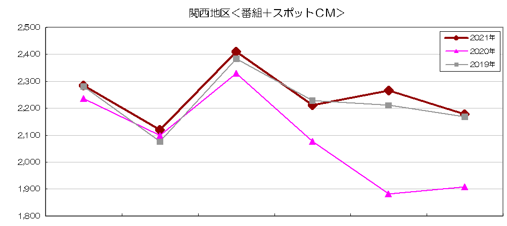 press20210819_zuhyo05.png