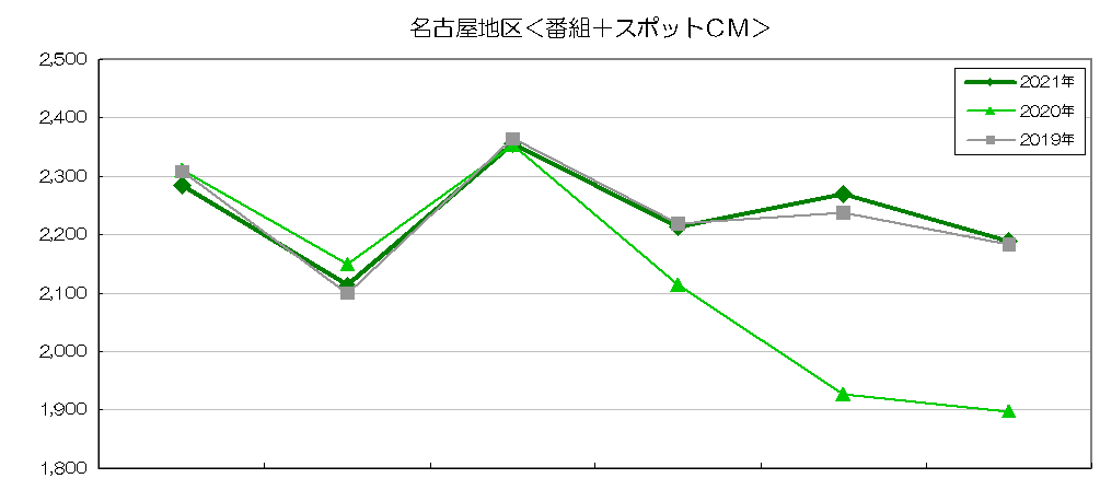 press20210819_zuhyo08.png