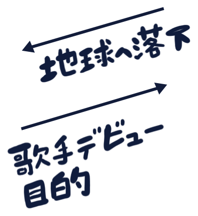 地球へ落下　歌手デビュー目的