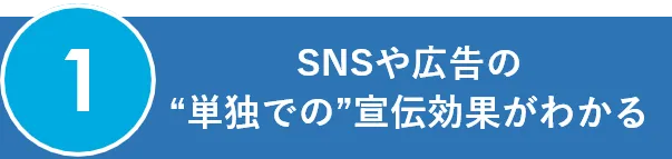 1.SNSや広告の単独での宣伝効果が分かる