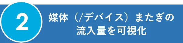 2.媒体（/デバイス）またぎの流入量を可視化
