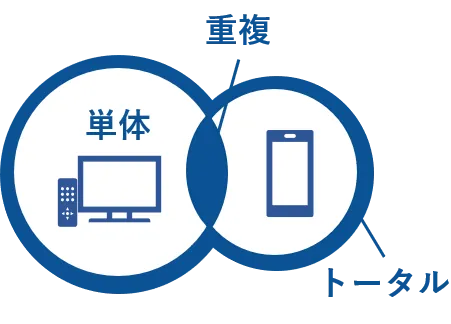 service_sityousolution_05.png
