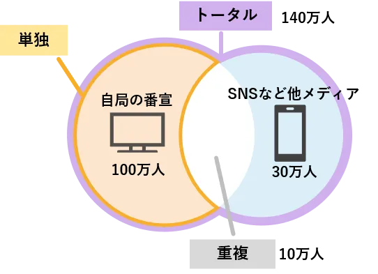 service_sityousolution_08.png