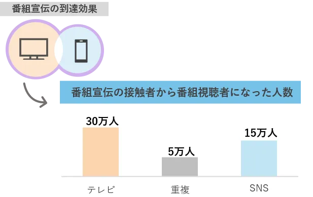 service_sityousolution_09.png