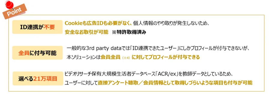 VR_FACEポイント