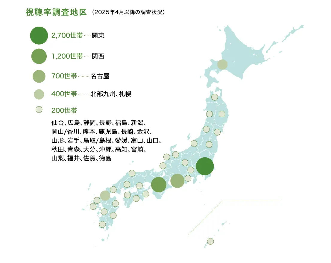 2503service_tvrating01.png
