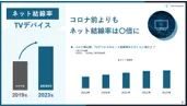 cplp_vodreport_kv03.png