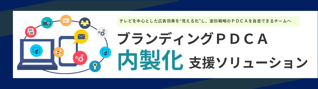 テレビを中心とした広告効果を見える化し宣伝戦略のPDCAを自走できるチームへ　ブランディングPDCA内製化支援ソリューション