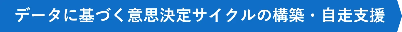 コンテンツIPポートフォリオ戦略立案