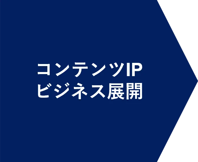 コンテンツIPビジネス展開