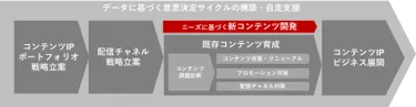 2509service_contents06.png