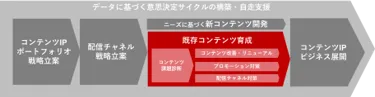 2509service_contents09.png
