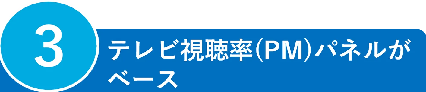テレビ視聴率(PM)パネルがベース