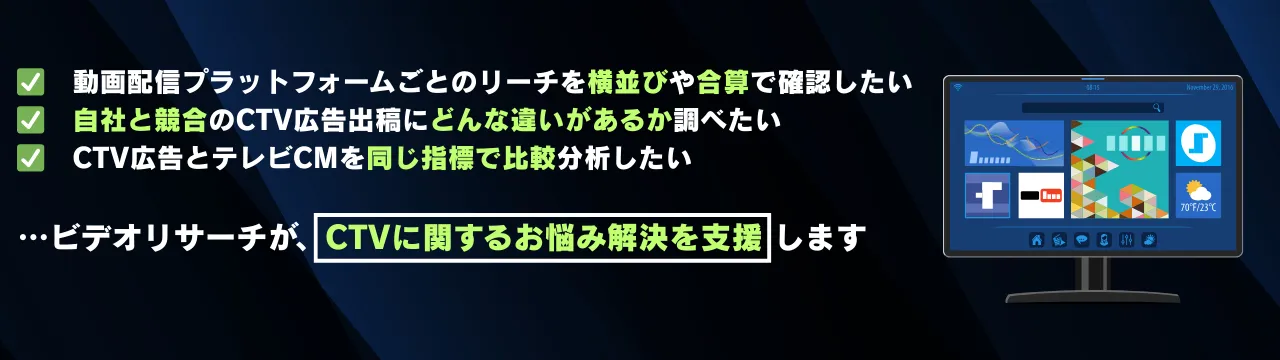 動画配信プラットフォームごとのリーチを横並びや合算で確認したい 自社と競合のCTV広告出稿にどんな違いがあるか調べたい CTV広告とテレビCMを同じ指標で比較分析したい ...ビデオリサーチが、CTVに関するお悩み解決を支援します