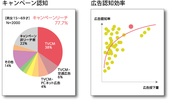 P10-01.png