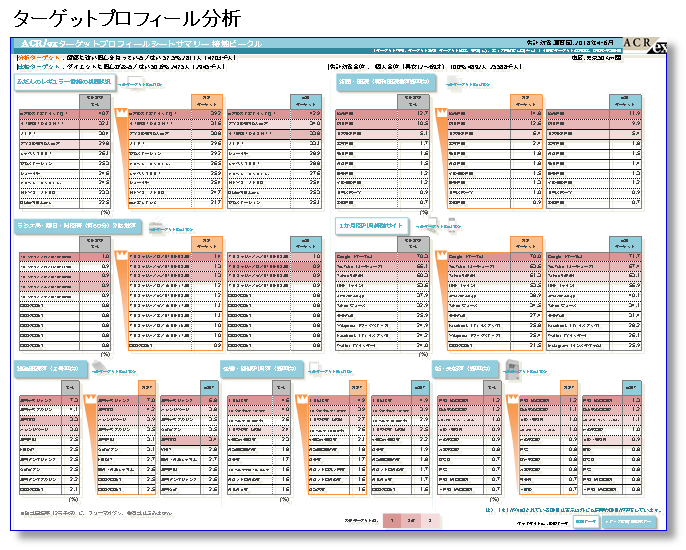 PDCA10-1.png