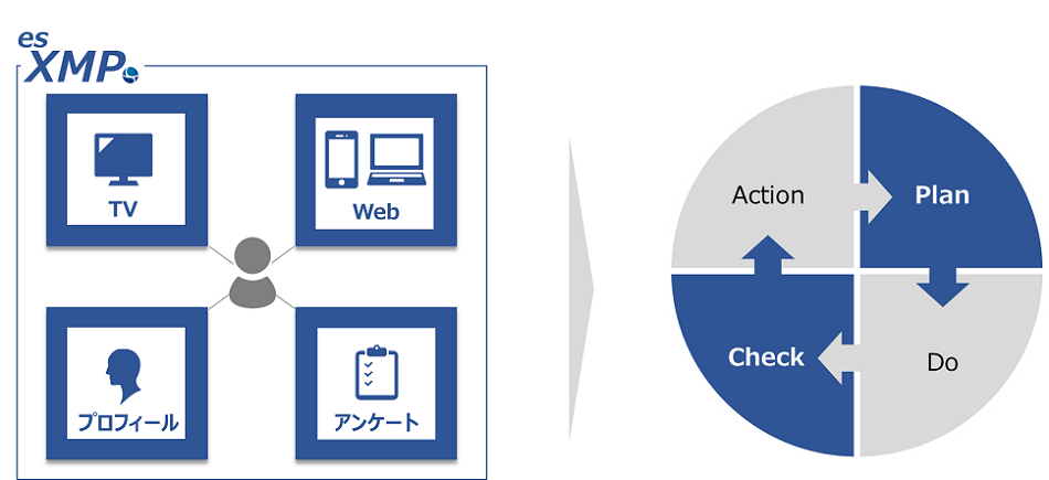 esxmp.about(blue).png