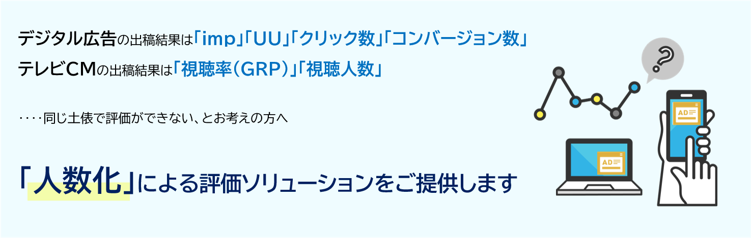 デジタル広告の出稿結果は「imp」「UU」「クリック数」「コンバージョン数」、テレビCMの出稿結果は「視聴率（GRP）」「視聴人数」‥‥同じ土俵で評価ができない、とお考えの方へ「人数化」による評価ソリューションをご提供します