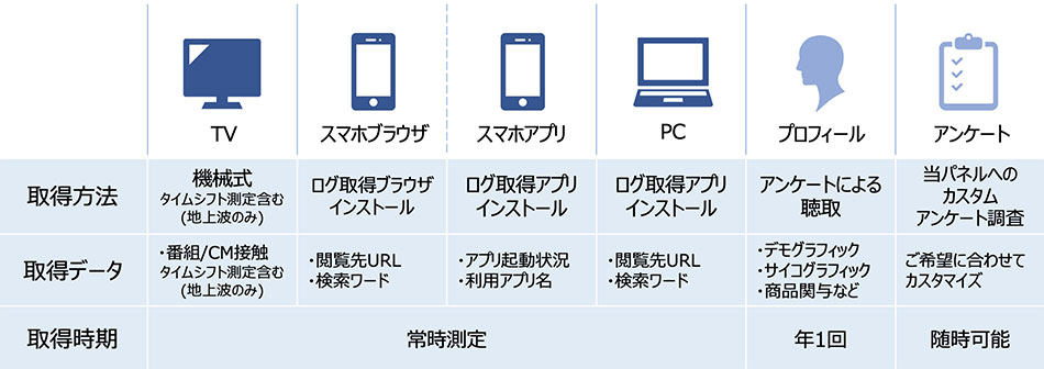 esxmp_table.png