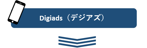 digiads（デジアズ）byビデオリサーチインタラクティブ