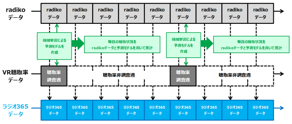 radio365-1.png