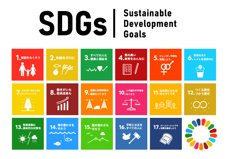 SDGs