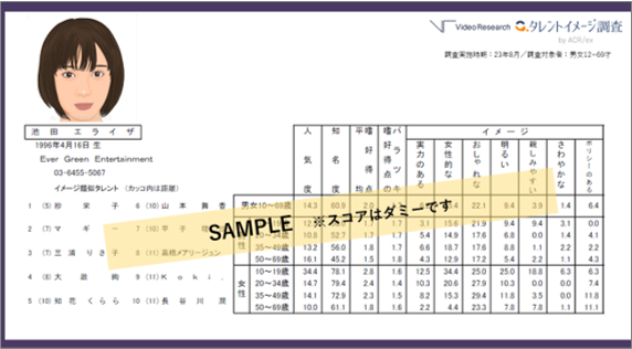 レポートサンプル