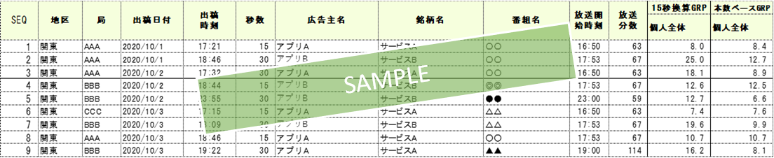 実際のアウトプットイメージ