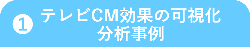 1.テレビCM効果の可視化 分析事例