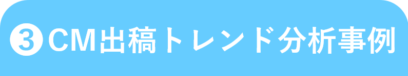 3.CM出稿トレンド分析事例